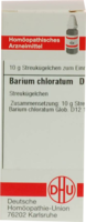 BARIUM CHLORATUM D 12 Globuli