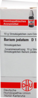 BARIUM JODATUM D 12 Globuli