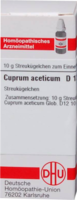 CUPRUM ACETICUM D 12 Globuli