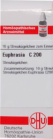 EUPHRASIA C 200 Globuli