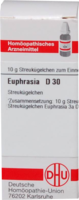 EUPHRASIA D 30 Globuli
