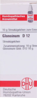 GLONOINUM D 12 Globuli