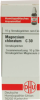 MAGNESIUM CHLORATUM C 30 Globuli