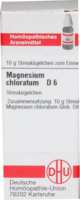 MAGNESIUM CHLORATUM D 6 Globuli