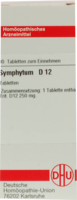 SYMPHYTUM D 12 Tabletten