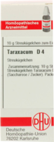 TARAXACUM D 4 Globuli