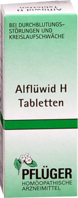 ALFLÜWID H Tabletten