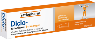 DICLO-RATIOPHARM Schmerzgel