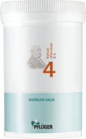 BIOCHEMIE Pflüger 4 Kalium chloratum D 6 Tabletten