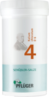 BIOCHEMIE Pflüger 4 Kalium chloratum D 6 Pulver