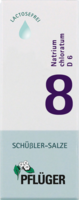 BIOCHEMIE Pflüger 8 Natrium chloratum D 6 Tropfen