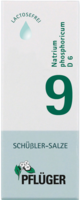 BIOCHEMIE Pflüger 9 Natrium phosphoricum D 6 Tro.