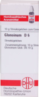 GLONOINUM D 6 Globuli