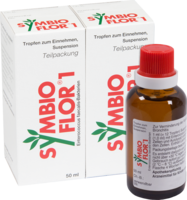 SYMBIOFLOR 1 Suspension