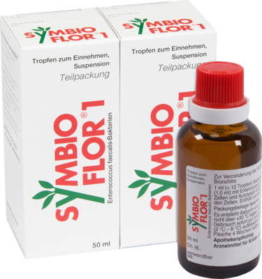 SYMBIOFLOR 1 Suspension