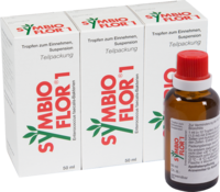 SYMBIOFLOR 1 Suspension