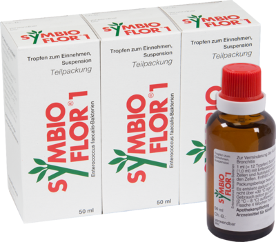 SYMBIOFLOR 1 Suspension