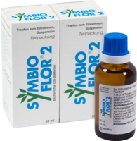 SYMBIOFLOR 2 Suspension