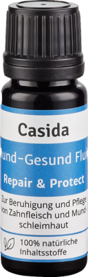 MUND-GESUND Fluid Repair & Protect