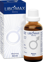 LIBOMAX Mischung